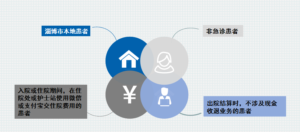 1650443438202992.png 1650443438202992.png