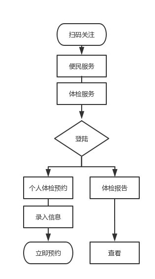 1652232331113701.png 640.png