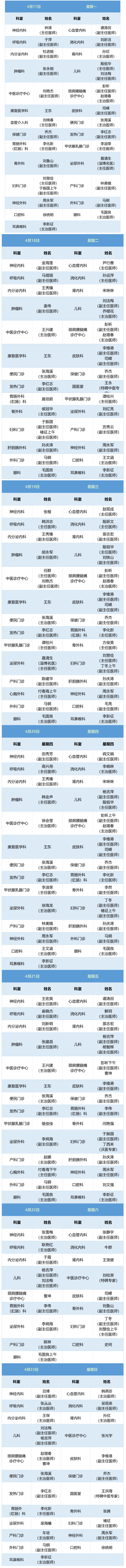 老張導(dǎo)醫(yī)：北大醫(yī)療淄博醫(yī)院專(zhuān)家出診表來(lái)啦?。?月17日——4月23日）.jpg