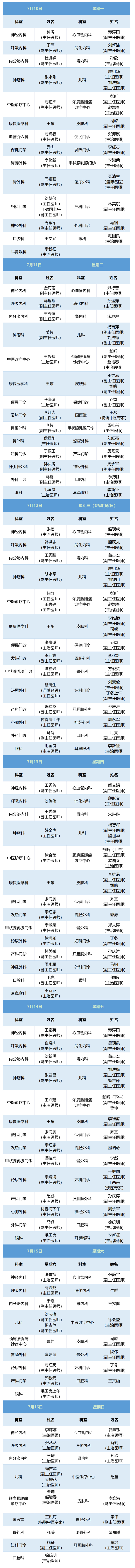 老張導醫(yī)：北大醫(yī)療淄博醫(yī)院專家出診表來啦?。?月10日——7月16日）.jpg