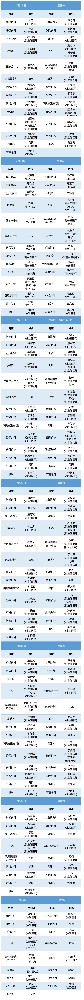 老張導(dǎo)醫(yī)：北大醫(yī)療淄博醫(yī)院專家出診表來(lái)啦?。?月17日——7月23日）.jpg