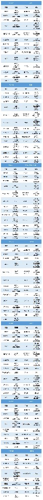 老張導(dǎo)醫(yī)：北大醫(yī)療淄博醫(yī)院專家出診表來啦?。?月24日——7月30日）.jpg