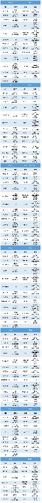 老張導醫(yī)：北大醫(yī)療淄博醫(yī)院專家出診表來啦?。?月31日——8月6日）.jpg