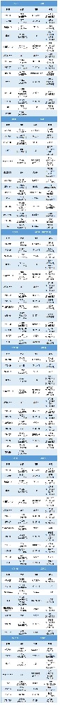 老張導醫(yī)：北大醫(yī)療淄博醫(yī)院專家出診表來啦?。?月7日——8月13日）.jpg