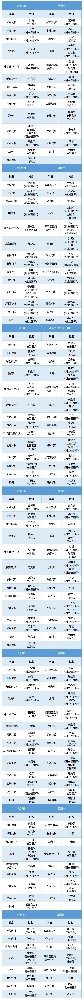 老張導醫(yī)：北大醫(yī)療淄博醫(yī)院專家出診表來啦?。?月28日——9月3日）.jpg