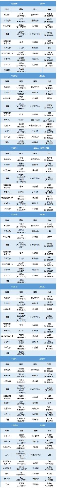 老張導(dǎo)醫(yī)：北大醫(yī)療淄博醫(yī)院專家出診表來(lái)啦?。?0月2日——10月8日）.jpg