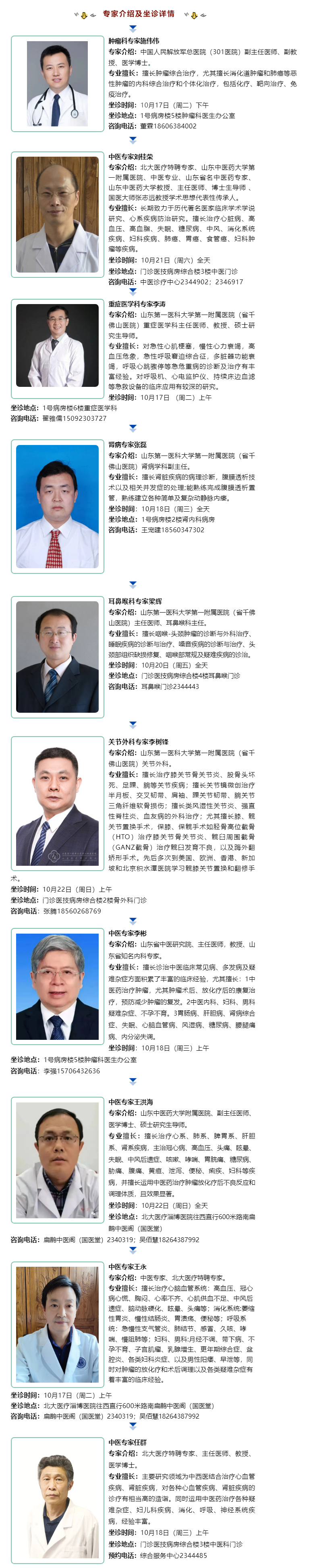 名醫(yī)有約！省內(nèi)外知名專家坐診預約進行中…….jpg
