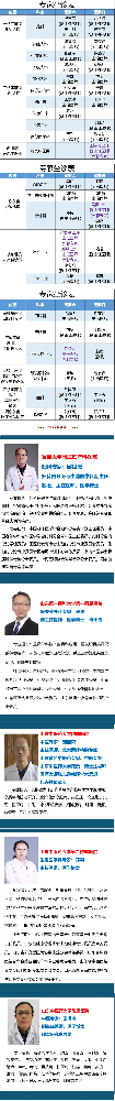 【周末專家門診】上班族看病不用“倒時差”！.png