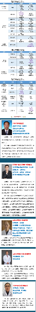 【周末專家門診】上班族看病不用“倒時差”！.png