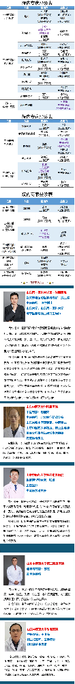 【周末專家門診】上班族看病不用“倒時(shí)差”！.png