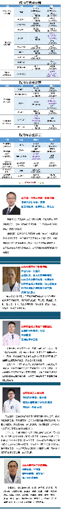 【周末專家門診】上班族看病不用“倒時(shí)差”！.png