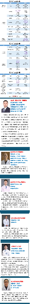 【周末專家門診】上班族看病不用“倒時差”！.png