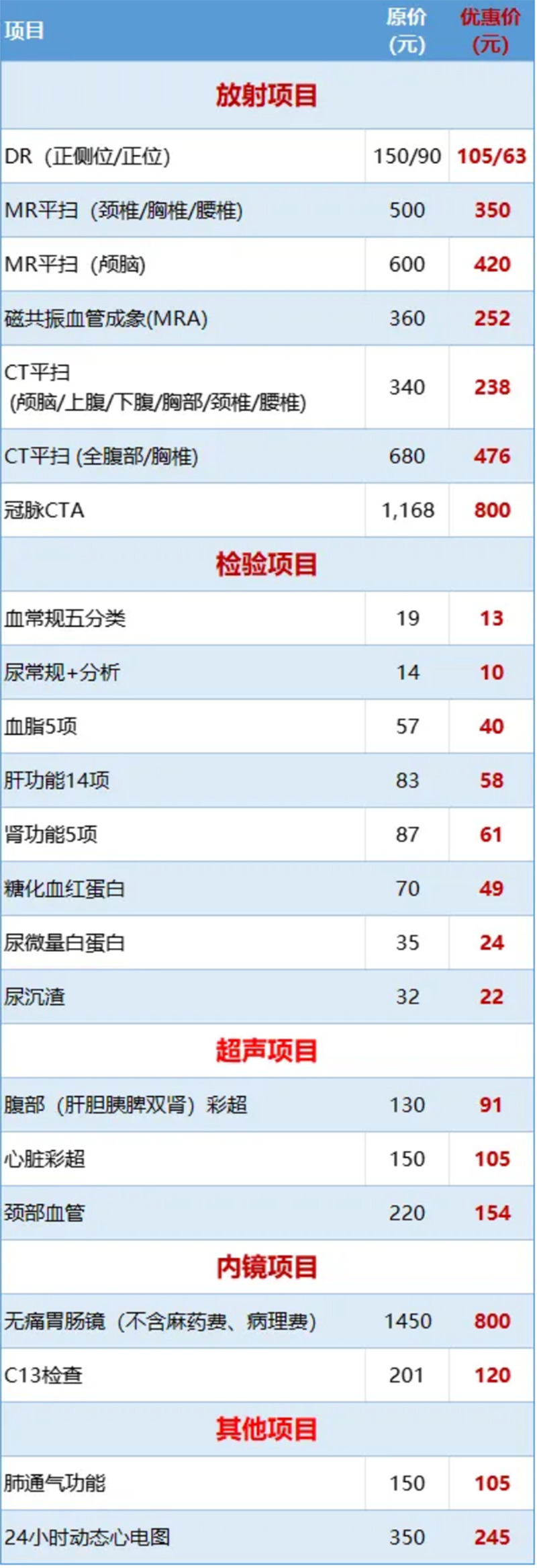 “北京大學(xué)國際醫(yī)院名醫(yī)進(jìn)淄博”大型義診，火熱來襲！_05.png