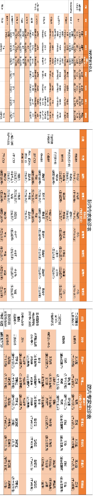 老張導(dǎo)醫(yī)：專家出診表來(lái)啦！（4月28日——5月4日）.png