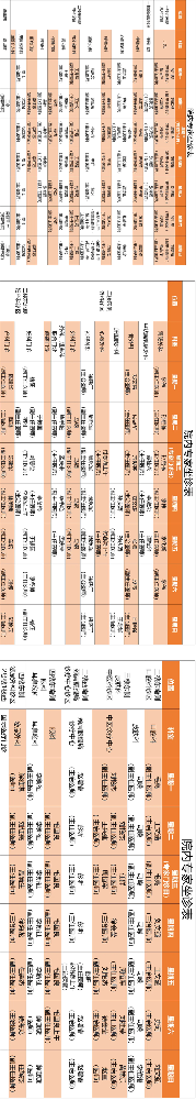 老張導(dǎo)醫(yī)：北大醫(yī)療淄博醫(yī)院專家出診表來(lái)啦?。?月5日——5月11日）.png