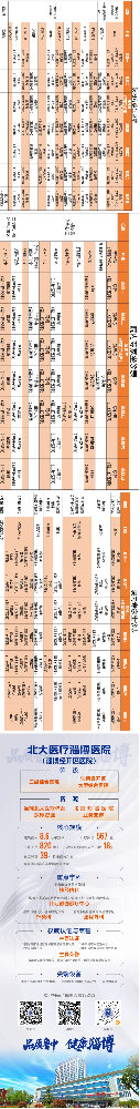 老張導(dǎo)醫(yī)：北大醫(yī)療淄博醫(yī)院專家出診表來啦?。?0月6日——10月12日）.png